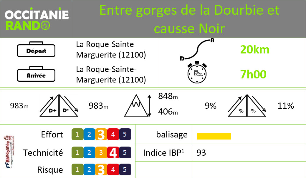 Occitanie-rando - Trekking - Aveyron - La Roque-Sainte-Marguerite - Entre gorges de la Dourbie et causse Noir