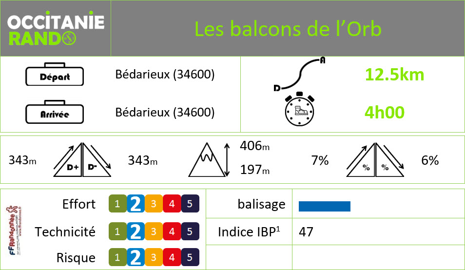Occitanie-rando - Randonnée pédestre - Hérault - Haut-Languedoc - Bédarieux - Les balcons de l'Orb Occitanie-rando - Randonnée pédestre - Hérault - Haut-Languedoc - Bédarieux - Les balcons de l'Orb