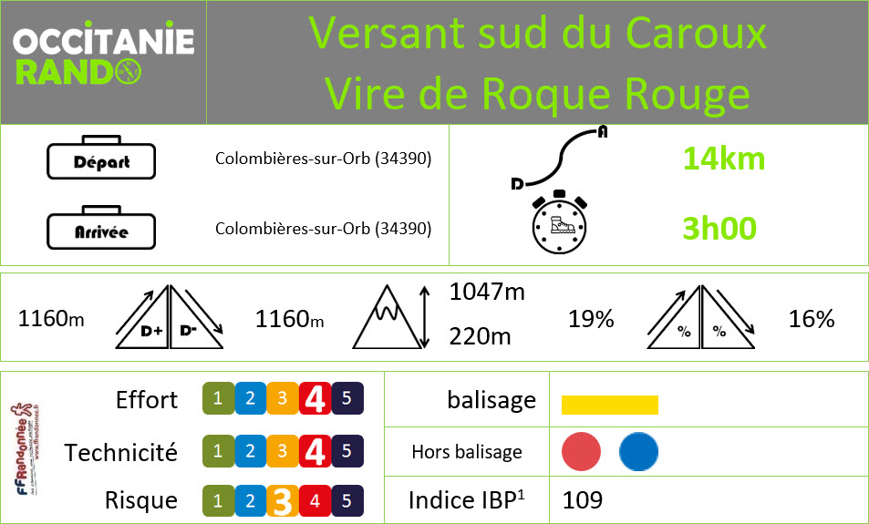 Occitanie-rando - Trekking - Hérault - Caroux - Colombières-sur-Orb - Les gorges de Colombières - Versant sud - La vire de Roque rouge Occitanie-rando - Trekking - Hérault - Caroux - Colombières-sur-Orb - Les gorges de Colombières - Versant sud - La vire de Roque rouge