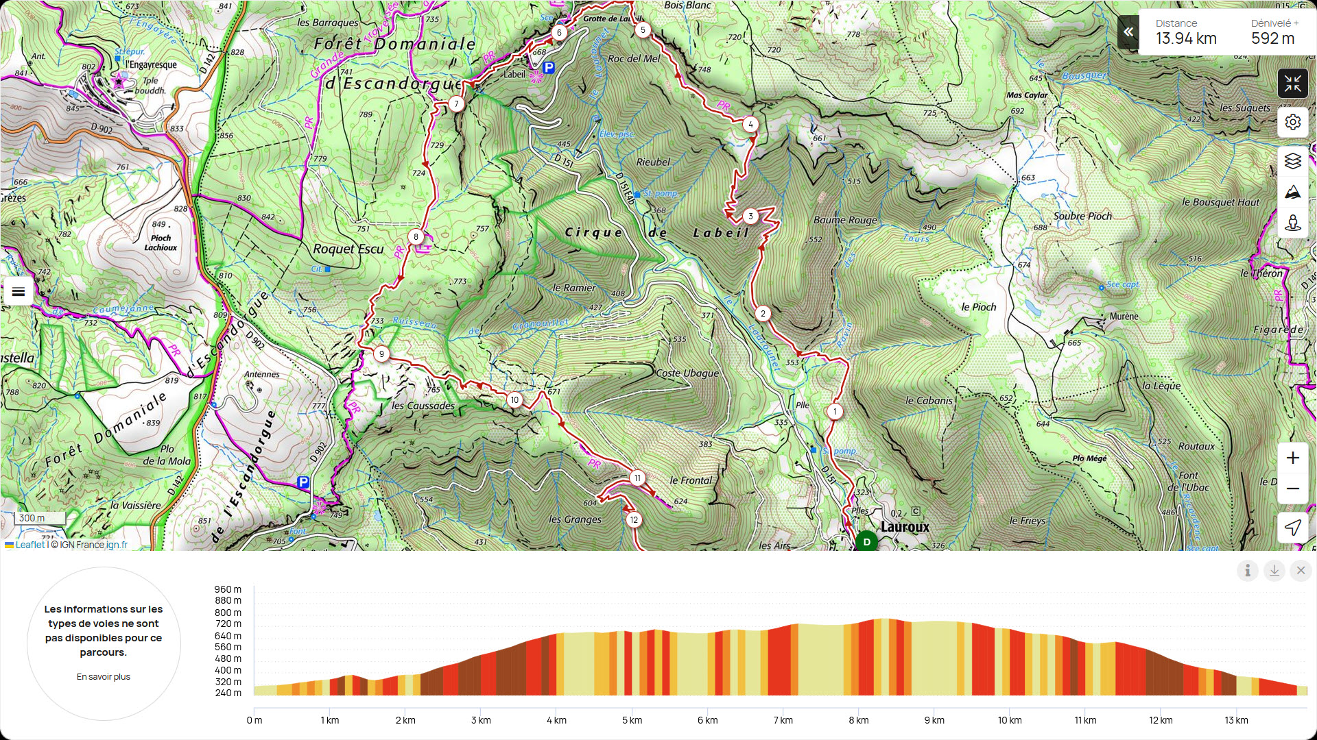 Occitanie-rando - Randonnée pédestre - Hérault - Lauroux - Les corniches de Lauroux - Cirque de l'Abeil