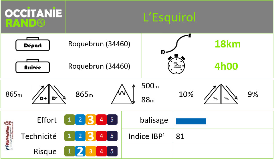 Occitanie-rando - Randonnée pédestre - Hérault - Roquebrun - l'Esquirol