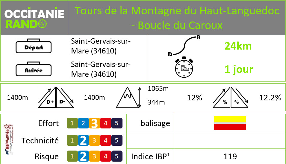 Occitanie-rando - Trekking - Hérault - Saint-Gervais-sur-Mare - Tours de la Montagne du Haut-Languedoc - Boucle du Caroux