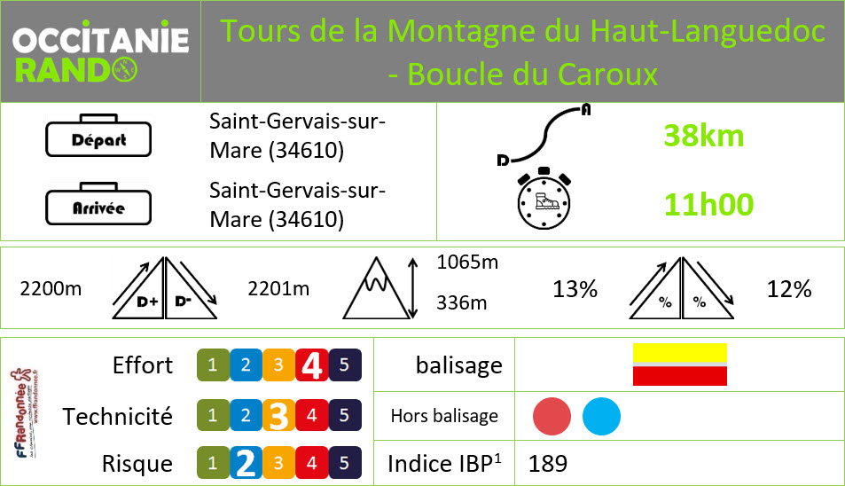 Occitanie-rando - Trekking - Hérault - Saint-Gervais-sur-Mare - Tours de la Montagne du Haut-Languedoc - Boucle du Caroux - Variante longue