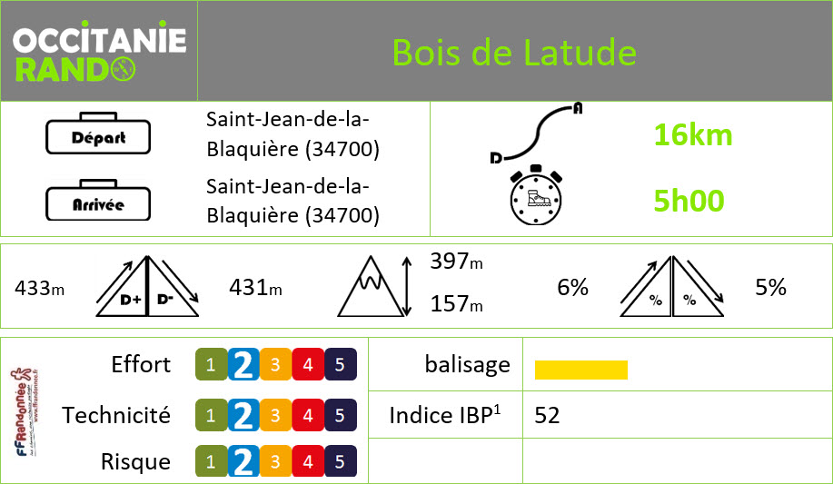 Occitanie-rando - Randonnée pédestre - Hérault - Saint-Jean-de-la-Blaquière - Bois de Latude