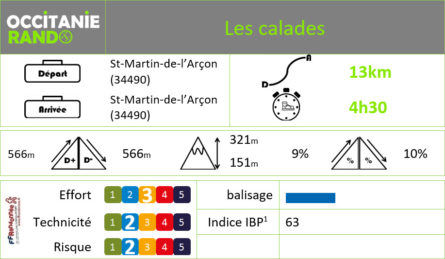 Occitanie-rando - Randonnée pédestre - Hérault - Saint-Martin-de-l’Arçon - Les calades Occitanie-rando - Randonnée pédestre - Hérault - Saint-Martin-de-l’Arçon - Les calades