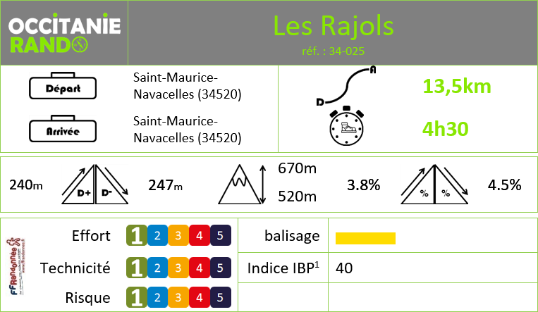 Occitanie-rando - Randonnée pédestre - Hérault - Saint-Maurice-Navacelles - Les Rajols