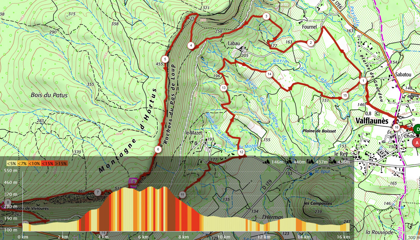 Occitanie-rando - Trekking - Hérault - Valflaunès - Falaises de l'Hortus - Pic Saint-Loup